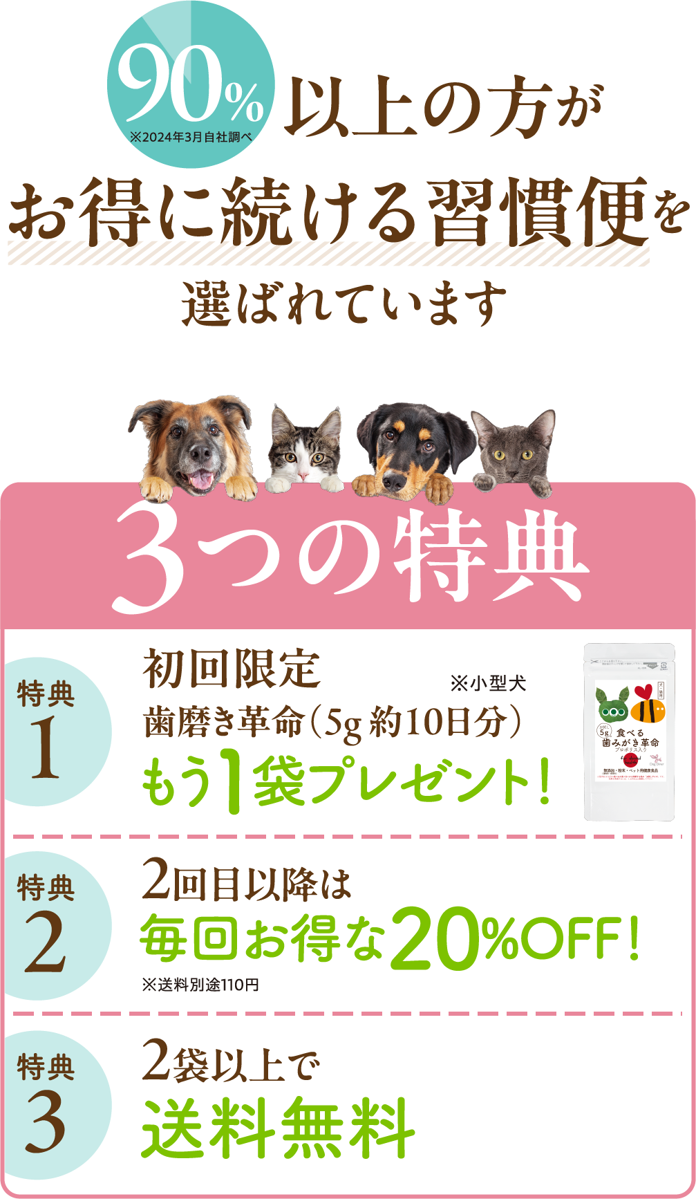 習慣便なら3つの特典 初回プラス1袋、次回から20%OFF、2袋以上で送料無料